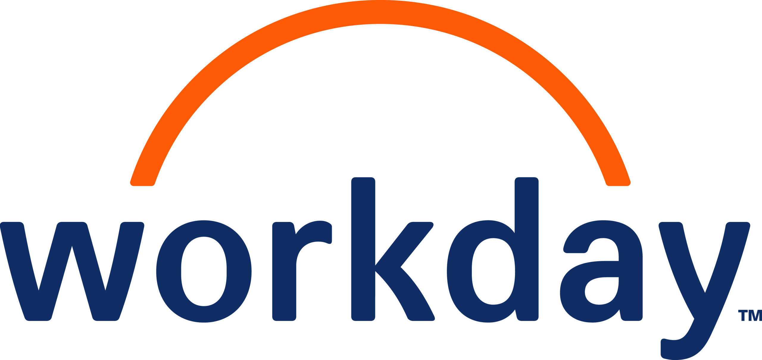03- workday-platform
